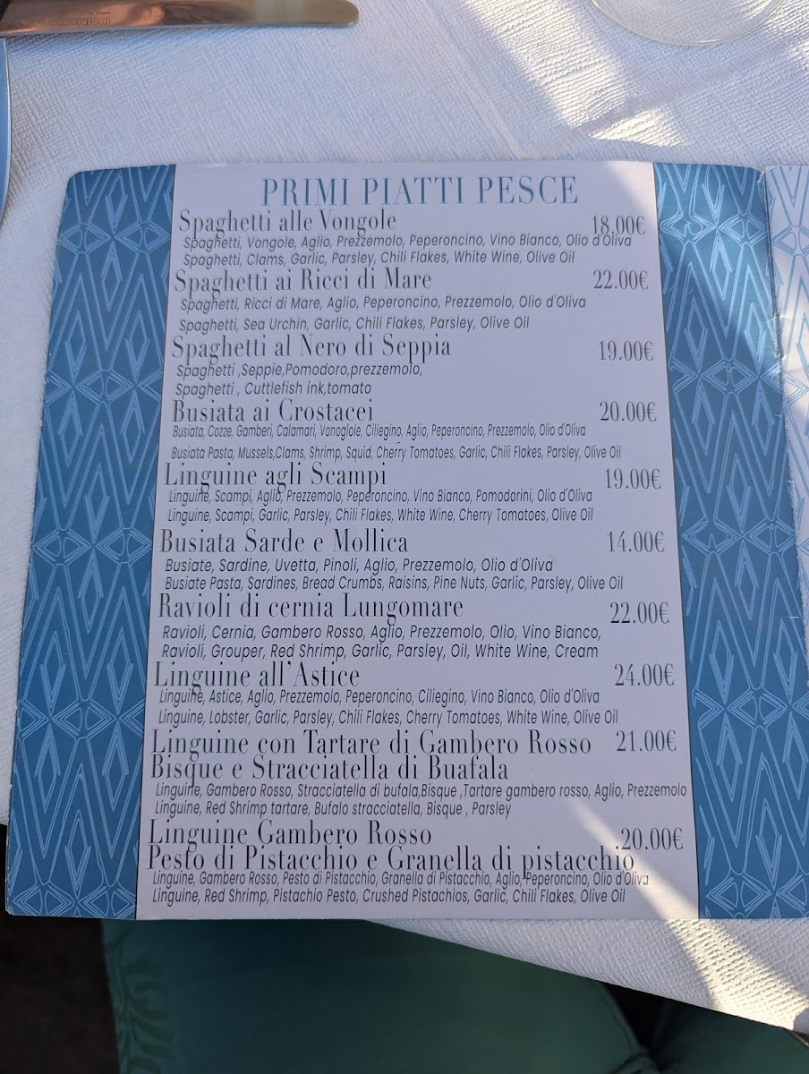 Menu Privilege-6